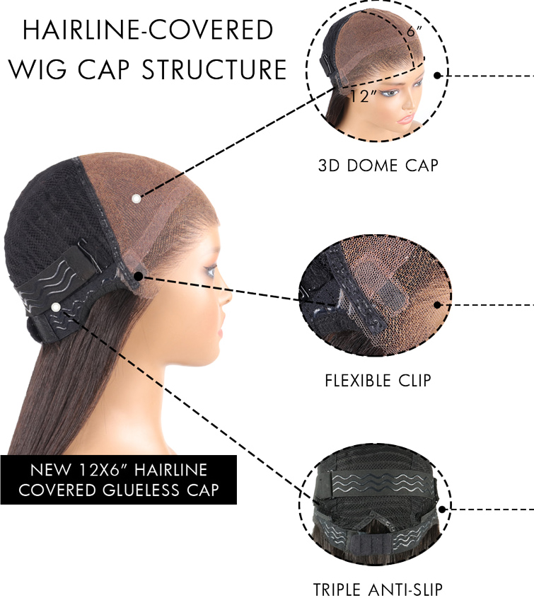 Wig Cap Structure Diagram